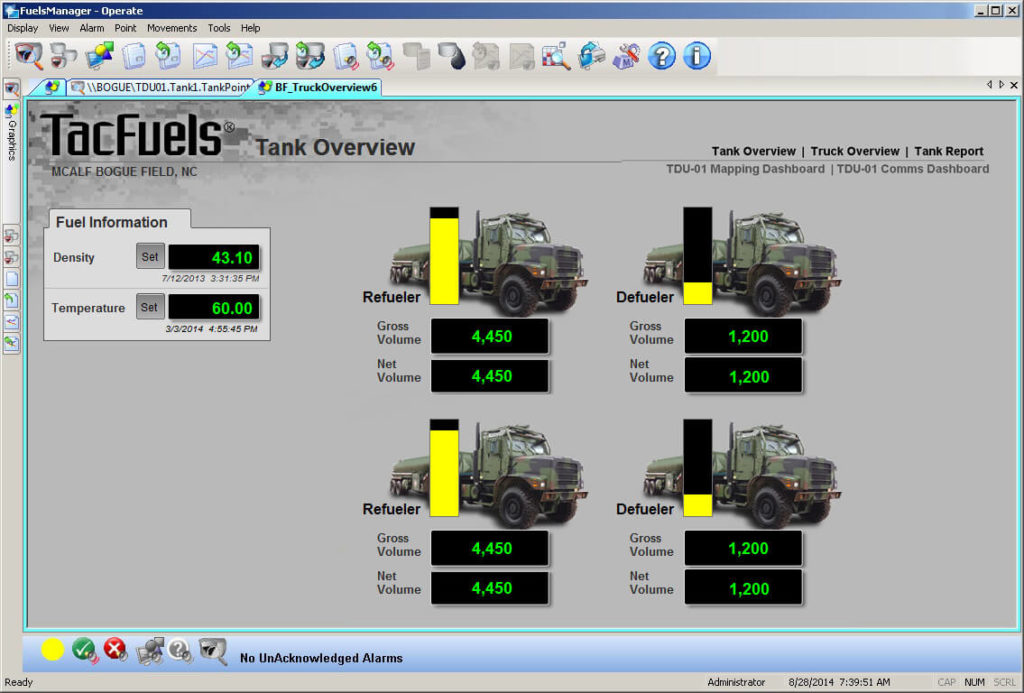 Tacfuels Screen Vehicles